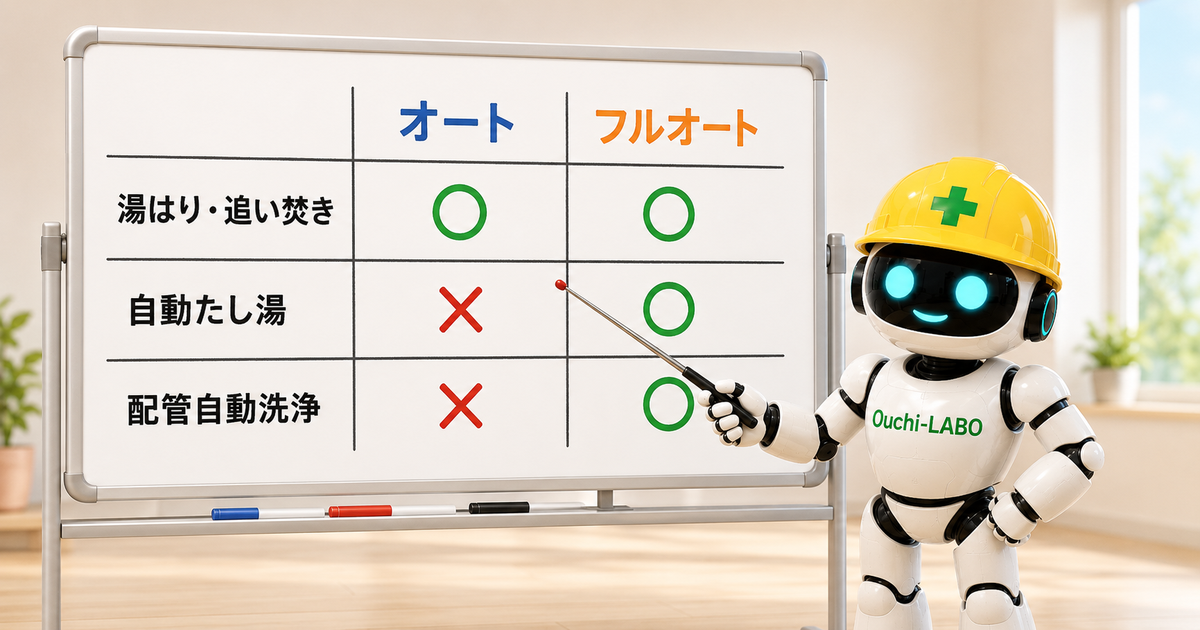 給湯器のオートとフルオートの違いは？現場のプロが教える後悔しない選び方