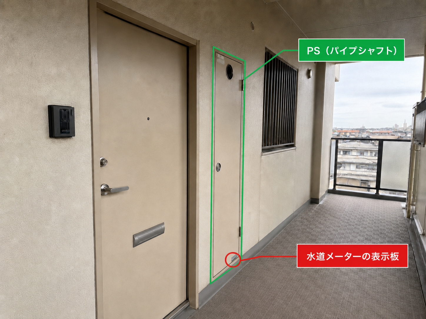 マンション・アパートの水道元栓の場所。玄関脇のパイプシャフト（PS）の扉の中に、水道メーターと元栓が収められている例